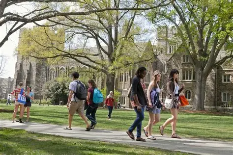 Students on campus